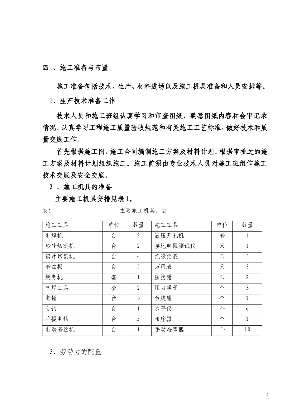 旧稿 电气施工组织设计-某小区二标段招、投标电气工程施工组织设计方案-约22448字符.doc_第2页