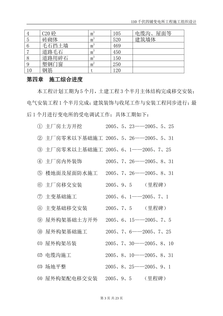 旧稿 伏四铺变电所工程施工组织设计-约12084字符.doc_第4页