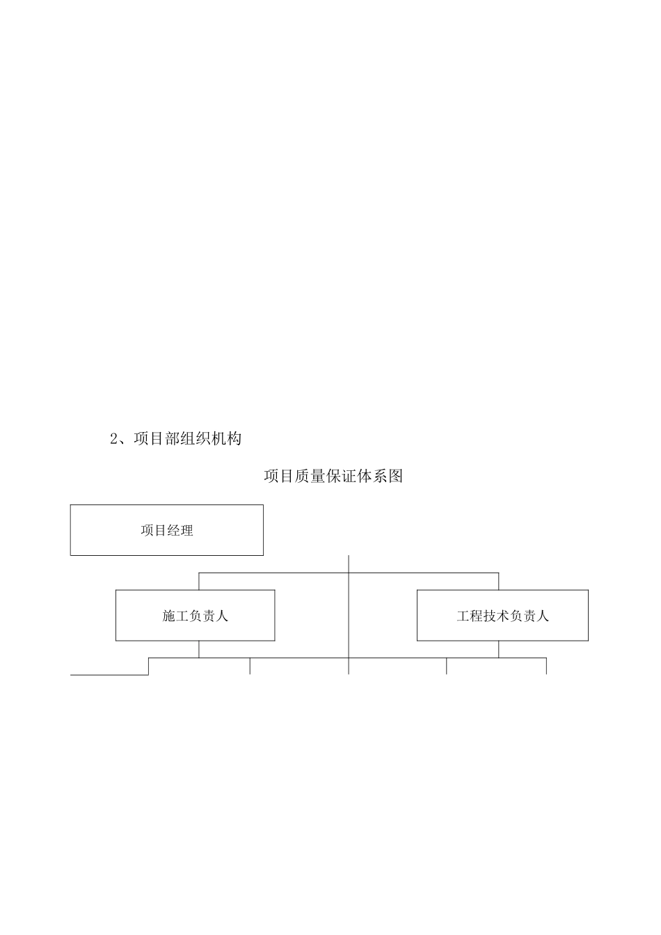 旧稿 济南某小区地下室通风系统施工组织设计-约22011字符.doc_第4页