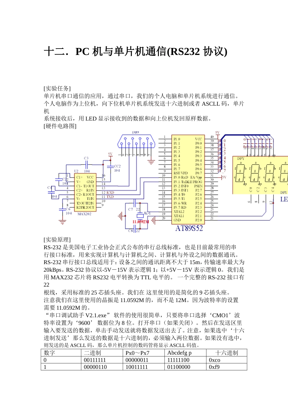 单片机旧稿 五．PC 机与单片机通信(RS232 协议)-约2056字符.doc_第1页