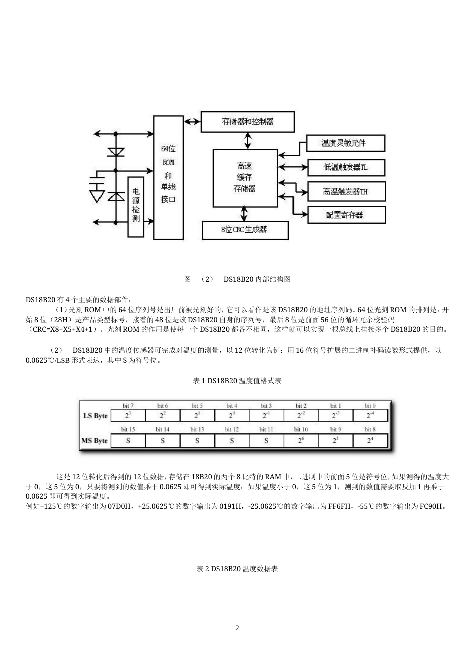 旧稿 单线数字温度传感器DS18B20原理及其应用-约5837字符.doc_第2页