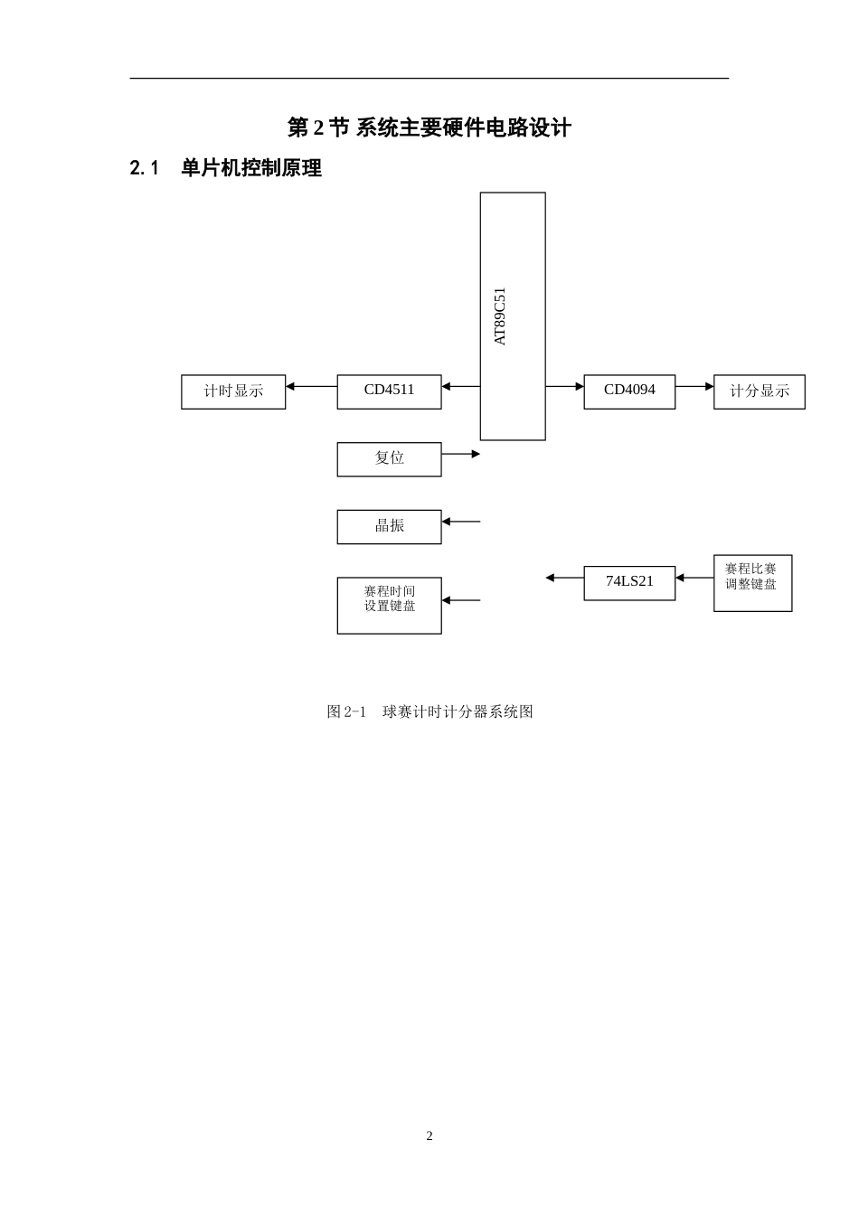 旧稿 基于AT89C51单片机的篮球赛计时计分器及源程序代码10030709579307.doc-约4992字符.doc_第5页