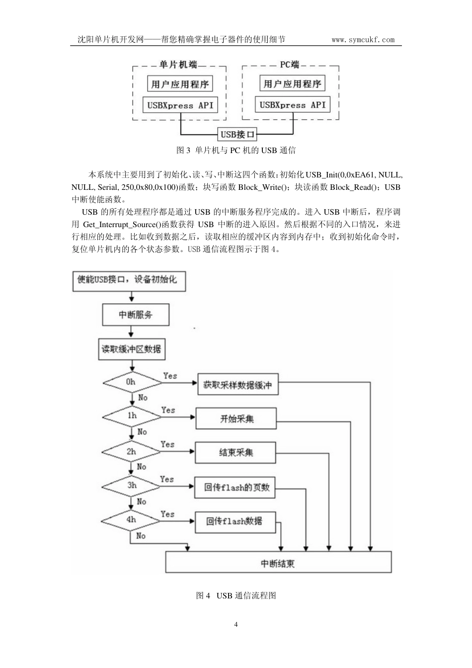 旧稿 基于C8051F320_USB_接口的数据采集存储电路-约2378字符.pdf_第4页
