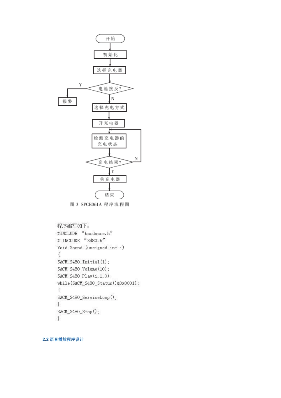 旧稿 基于SPCE061A和CPLD的电动自行车充电系统研制-约3778字符.doc_第4页