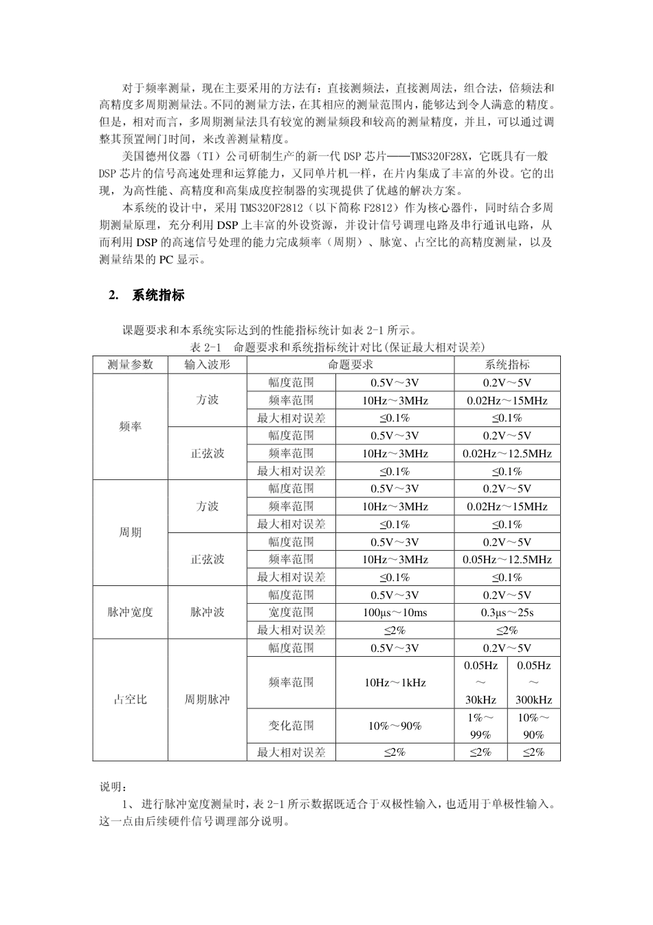 旧稿 计简易数字频率计jianyi2[1].pdf-约13026字符.pdf_第3页