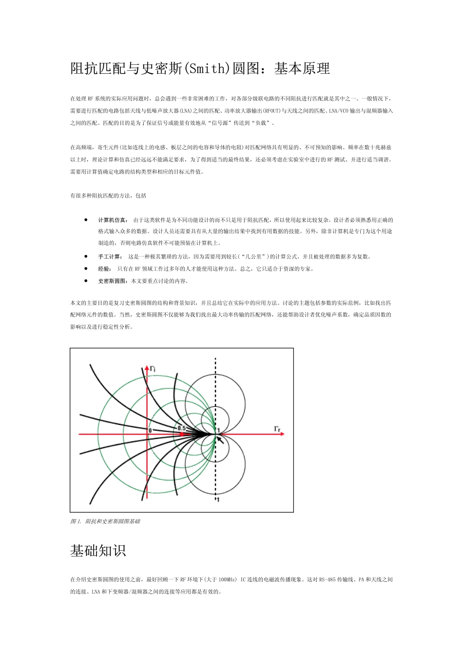 旧稿 射频阻抗匹配与史密斯圆图原理-约4809字符.pdf_第1页