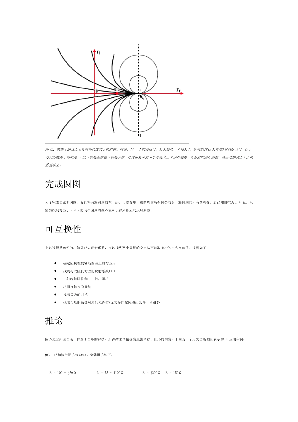 旧稿 射频阻抗匹配与史密斯圆图原理-约4809字符.pdf_第5页
