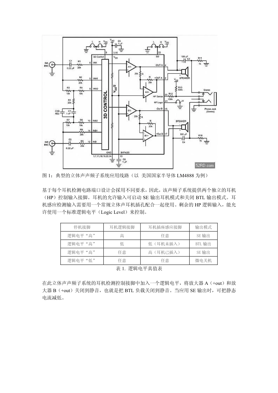 旧稿 手机立体声声频子系统设计-约2672字符.pdf_第2页