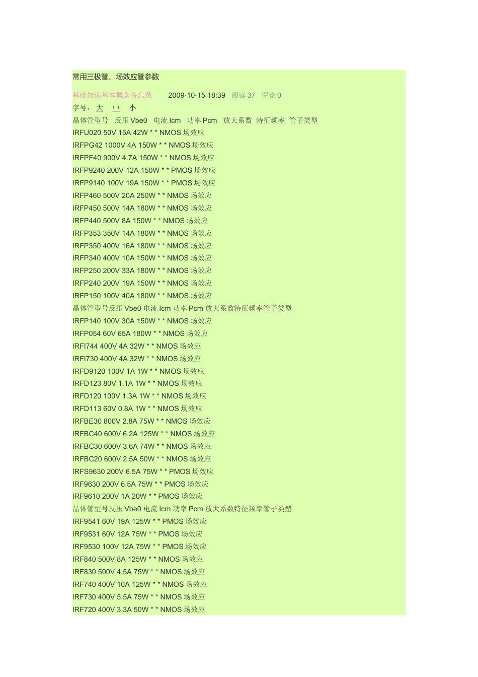 旧稿 文献 0820、常用三极管、场效应管参数-约15073字符.doc_第1页