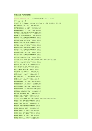 旧稿 文献 0820、常用三极管、场效应管参数-约15073字符.doc