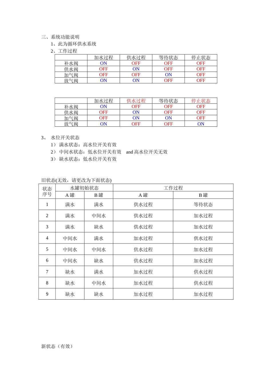 旧稿 自动供水系统原理说明-约1400字符.doc_第2页