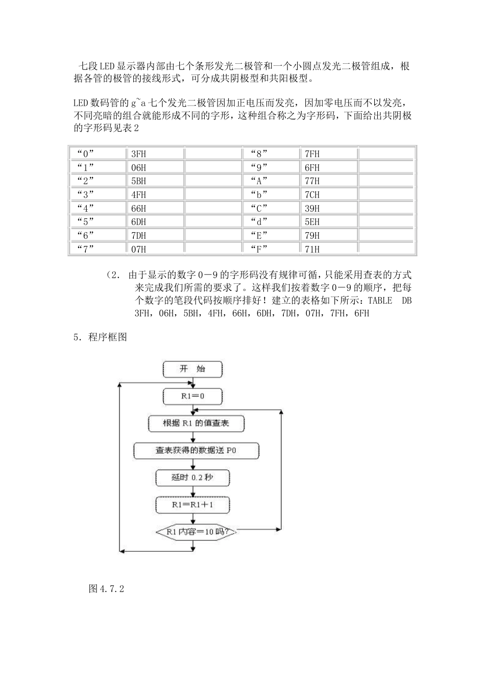 旧稿单片机 007、I_O并行口直接驱动LED显示-约1405字符.doc_第2页