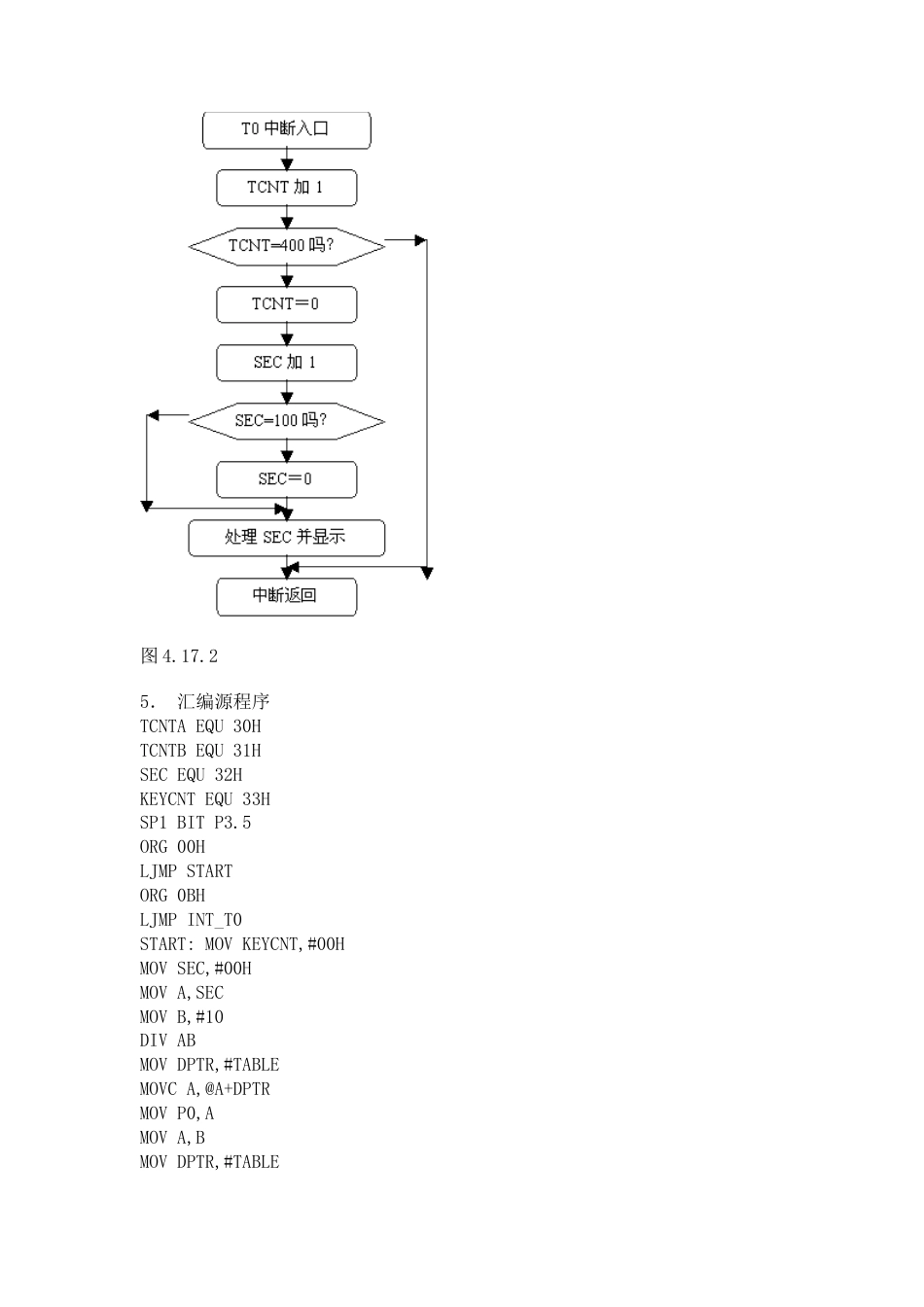 旧稿单片机 017、99秒马表设计-约2168字符.doc_第3页