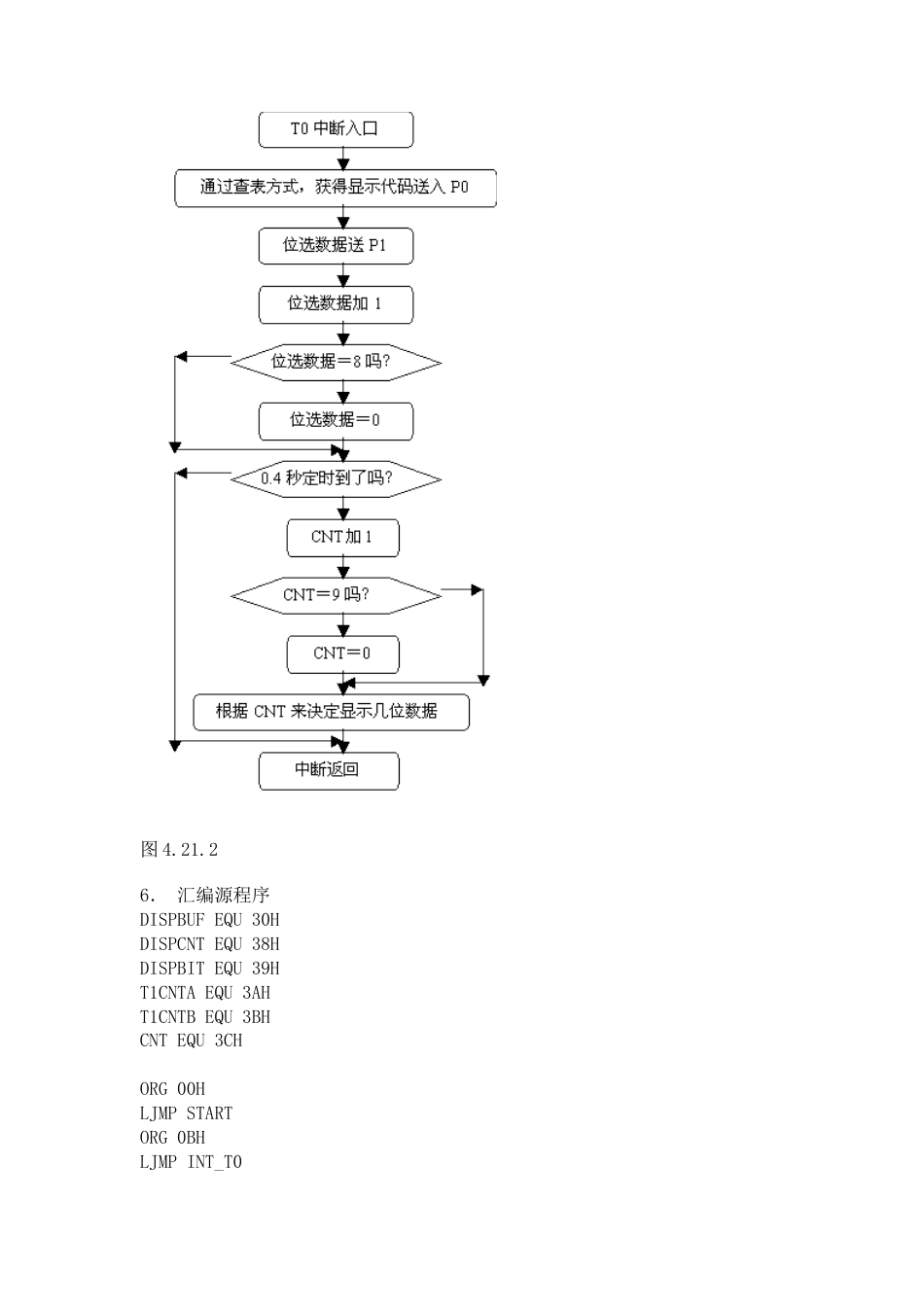 旧稿单片机 021、 拉幕式数码显示技术-约2952字符.doc_第3页