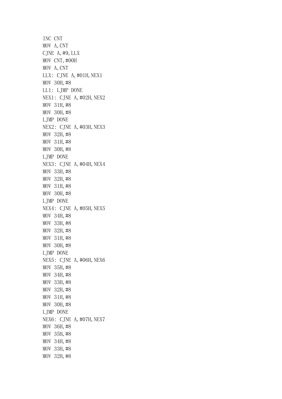 旧稿单片机 021、 拉幕式数码显示技术-约2952字符.doc_第5页
