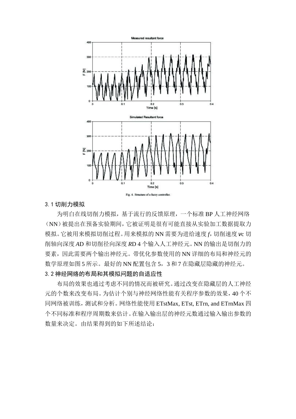 旧稿自动化 端铣削自适应切削力的模糊控制策略（有出处）708--中英文翻译-约5003字符.doc_第5页