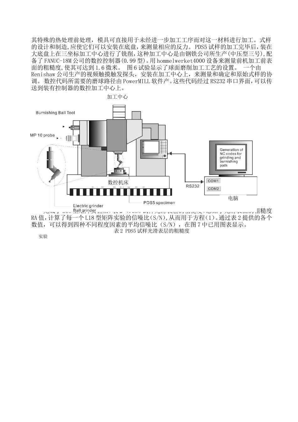 旧稿自动化 基于注塑模具钢研磨和抛光工序的自动化表面处理--中英文翻译-约17434字符.doc_第5页