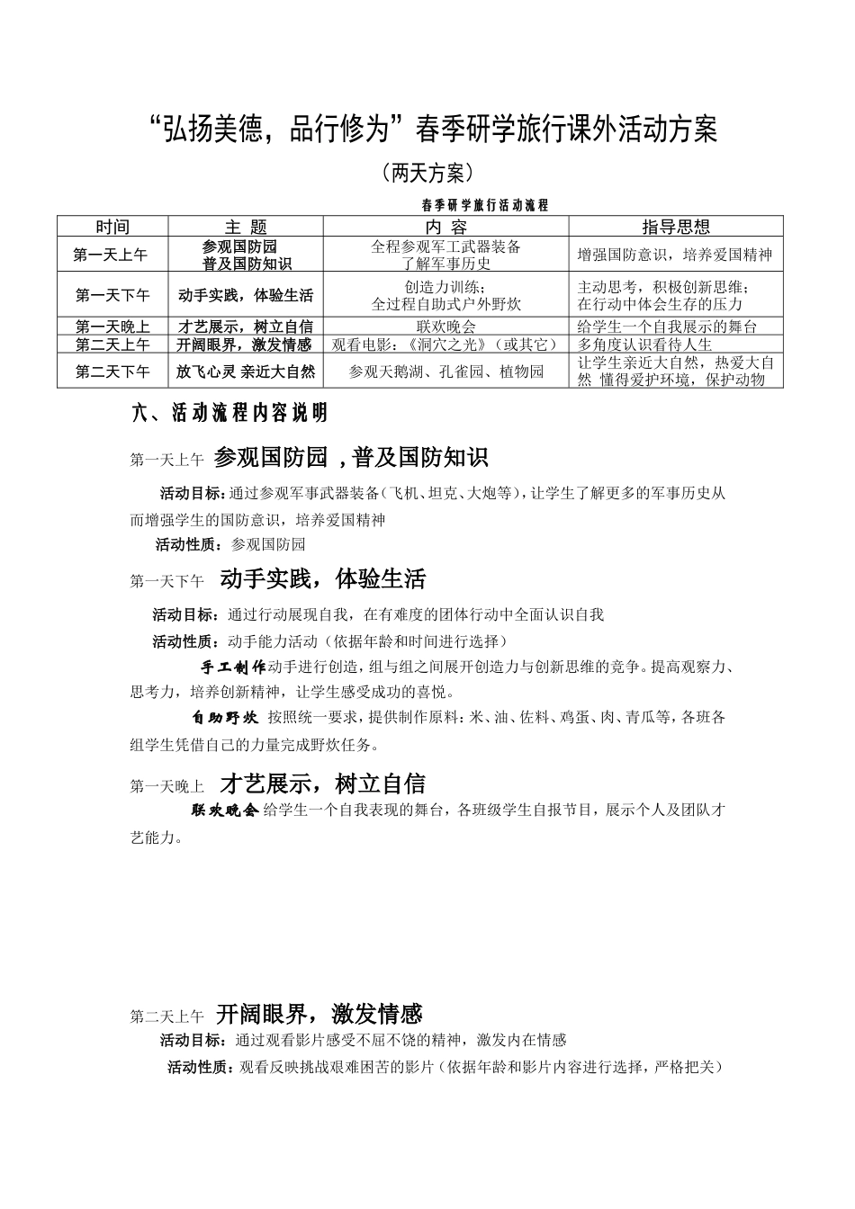 研学范文 弘扬美德-品行修为春游研学旅行课外活动方案.doc_第1页