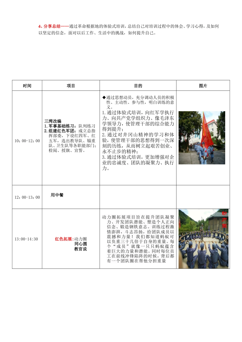研学范文 万安县实验小学一日研学旅行实施筹划-约8710字符.doc_第4页
