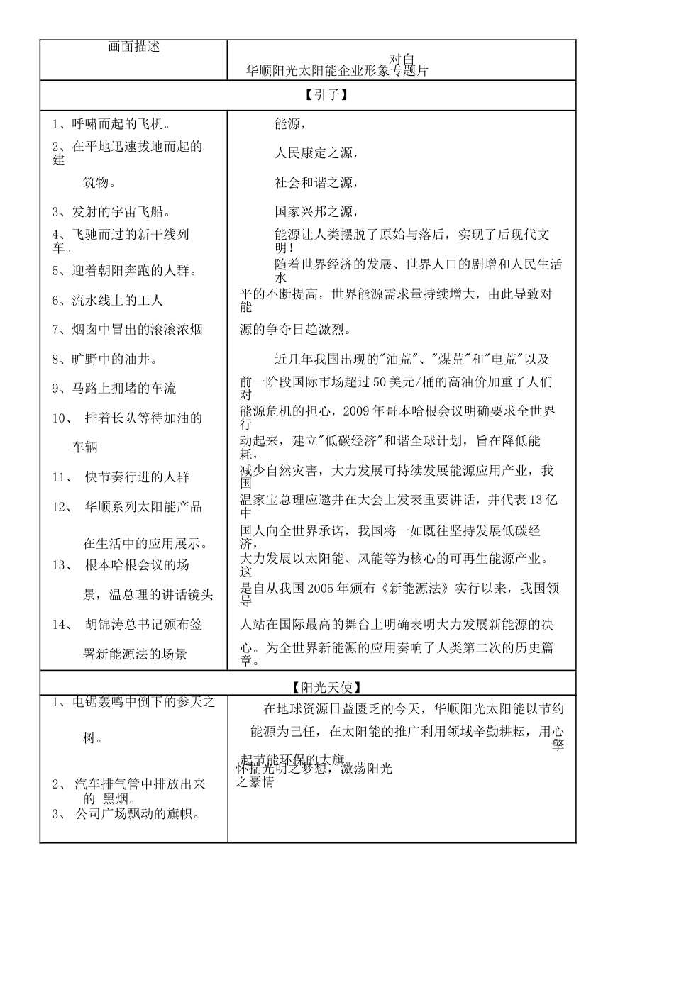 19-22年专题片脚本 xx日光节能企业形象专题片-1-约550字符.docx_第1页