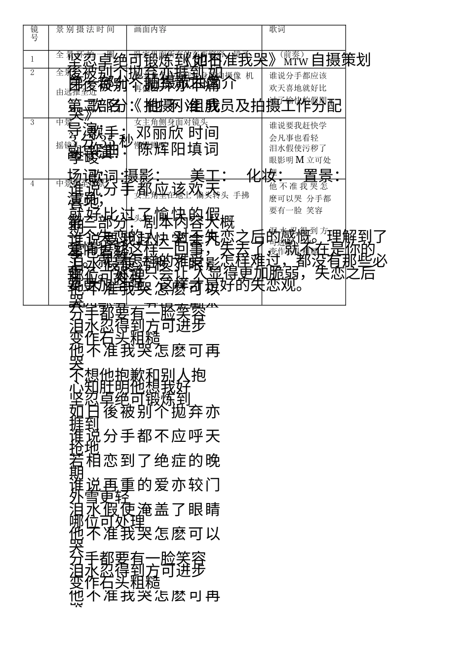 19-22年专题片脚本 MV分镜策划书2-约585字符-约585字符-约585字符.docx_第1页