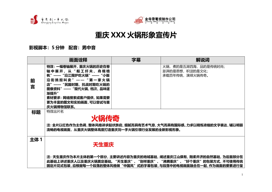 19-22年专题片脚本 xxx火锅形象宣传片脚本-约3160字符.doc_第1页
