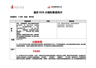 19-22年专题片脚本 xxx火锅形象宣传片脚本-约3160字符.doc