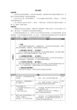 19-22年专题片脚本 两江城市形象宣传片脚本-约3540字符.doc