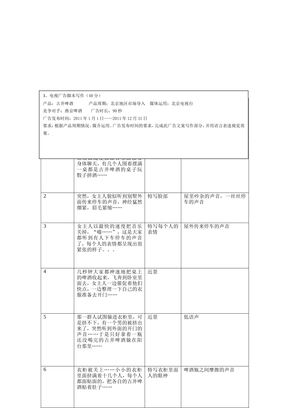 19-22年专题片脚本 XX井啤酒广告脚本-约1266字符.doc_第1页