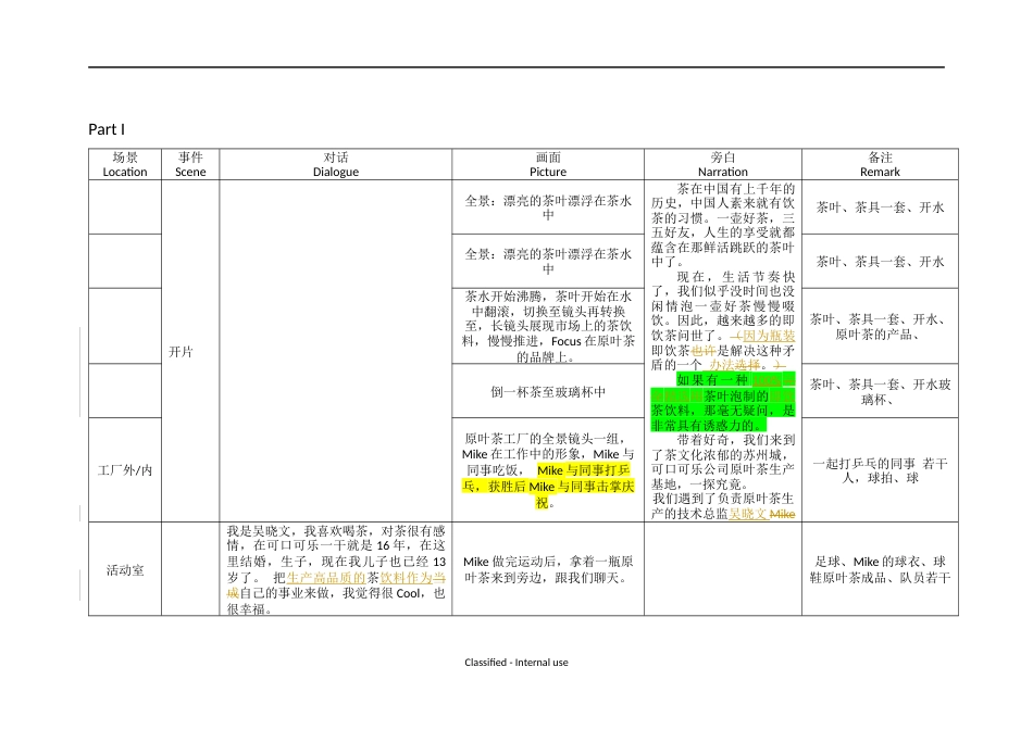 19-22年专题片脚本 《KE CO KE LE-原叶茶》宣传片分镜头脚本-约3543字符.doc_第1页