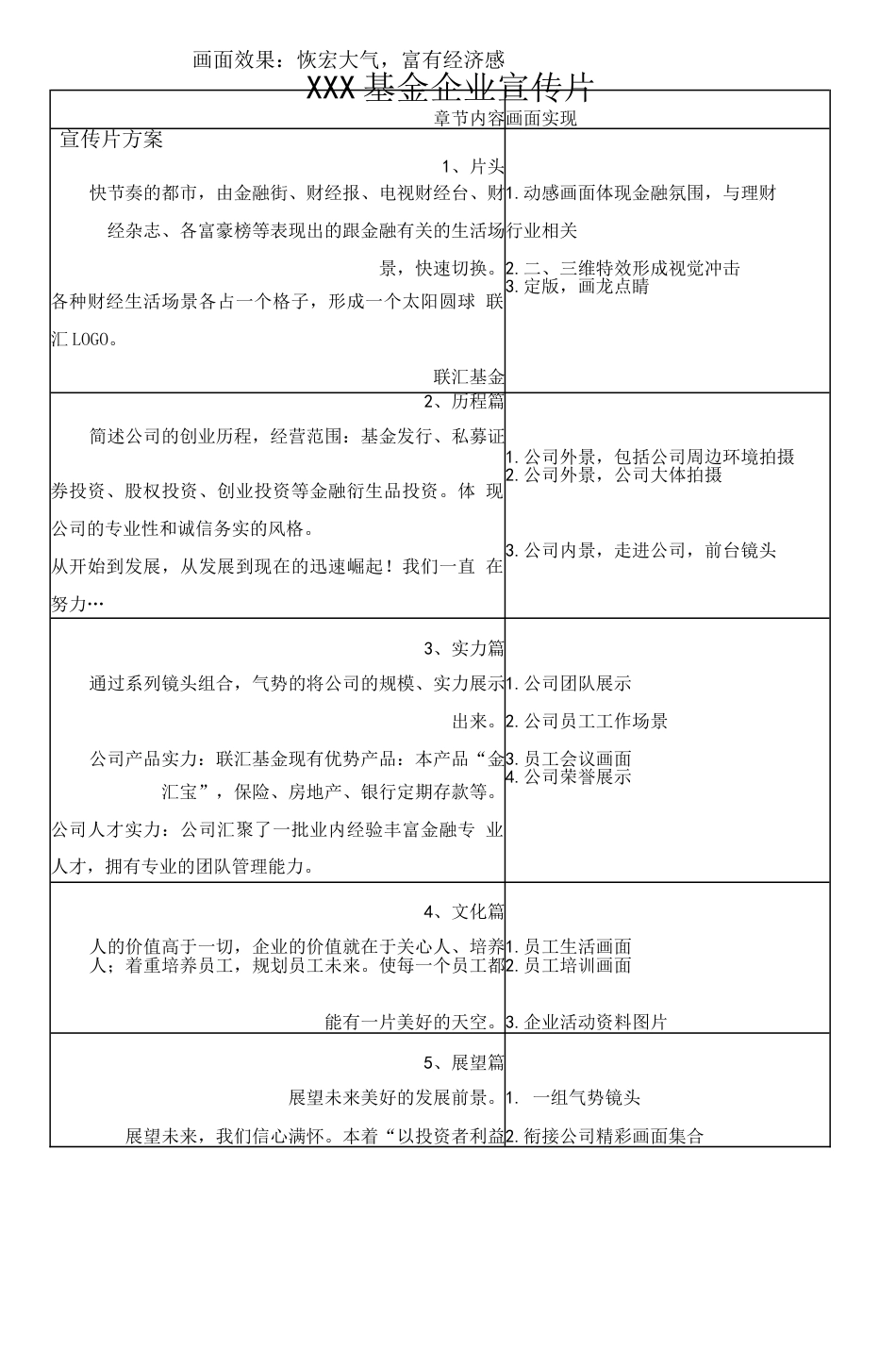 19-22年专题片脚本 XXX基金企业宣传片脚本-约966字符.doc_第1页