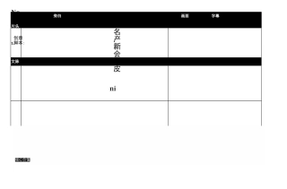 19-22年专题片脚本 XX陈皮 纪录片拍摄脚本-约287字符.docx