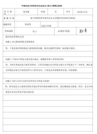 24年WP本科应用化学 基于网络药理学探究赤丸方对慢性胃炎的作用机制 答辩稿.doc