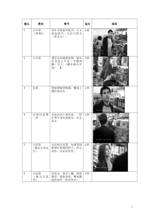 19-22年专题片脚本 XX力啤酒脚本-约718字符.doc