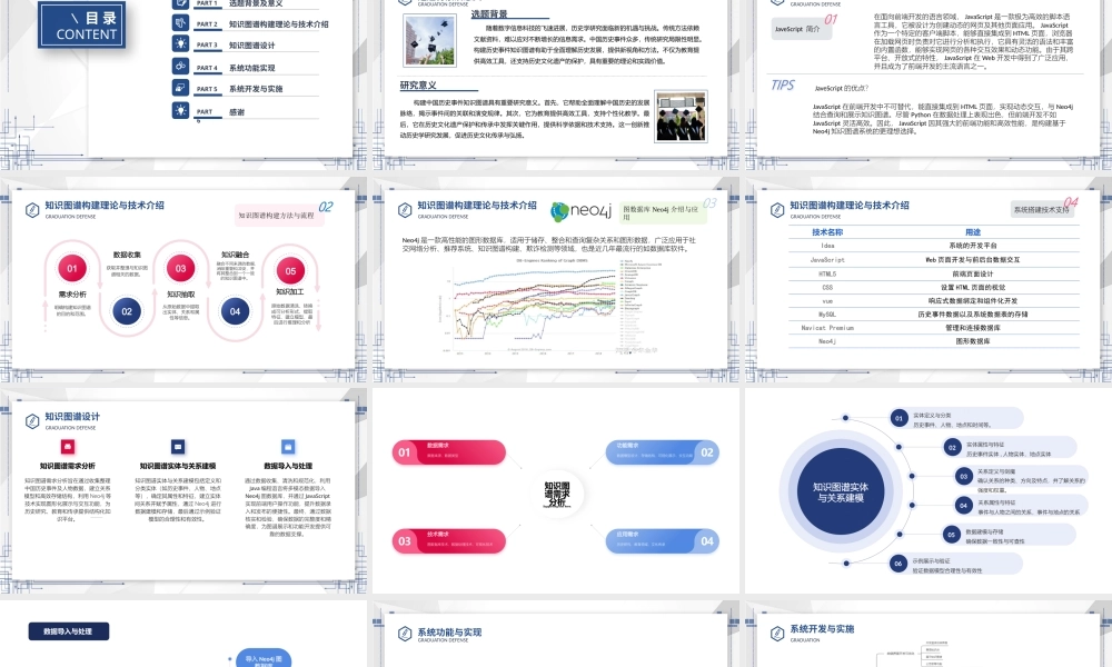 2025答辩PPT 数据科学 李豪博 毕业答辩PPT (1).pptx