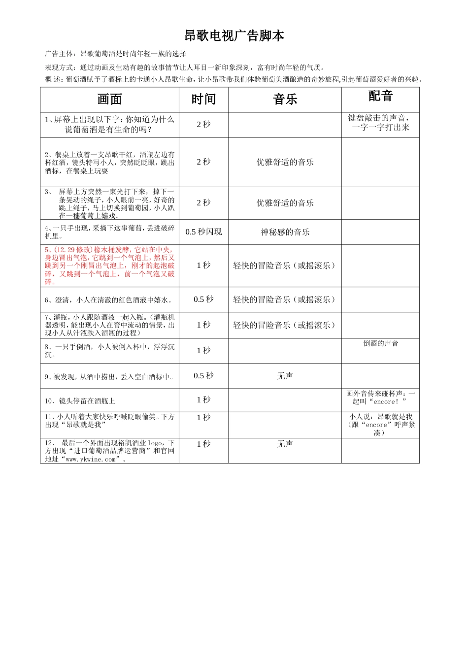 19-22年专题片脚本 昂歌葡萄酒电视广告脚本-约874字符.doc_第1页