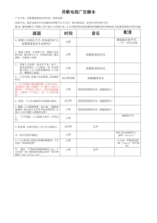 19-22年专题片脚本 昂歌葡萄酒电视广告脚本-约874字符.doc