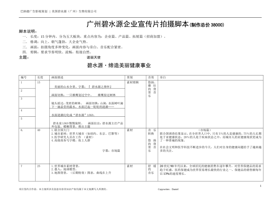 19-22年专题片脚本 碧水源生物科技企业宣传片拍摄脚本-最新-约5806字符.doc_第1页