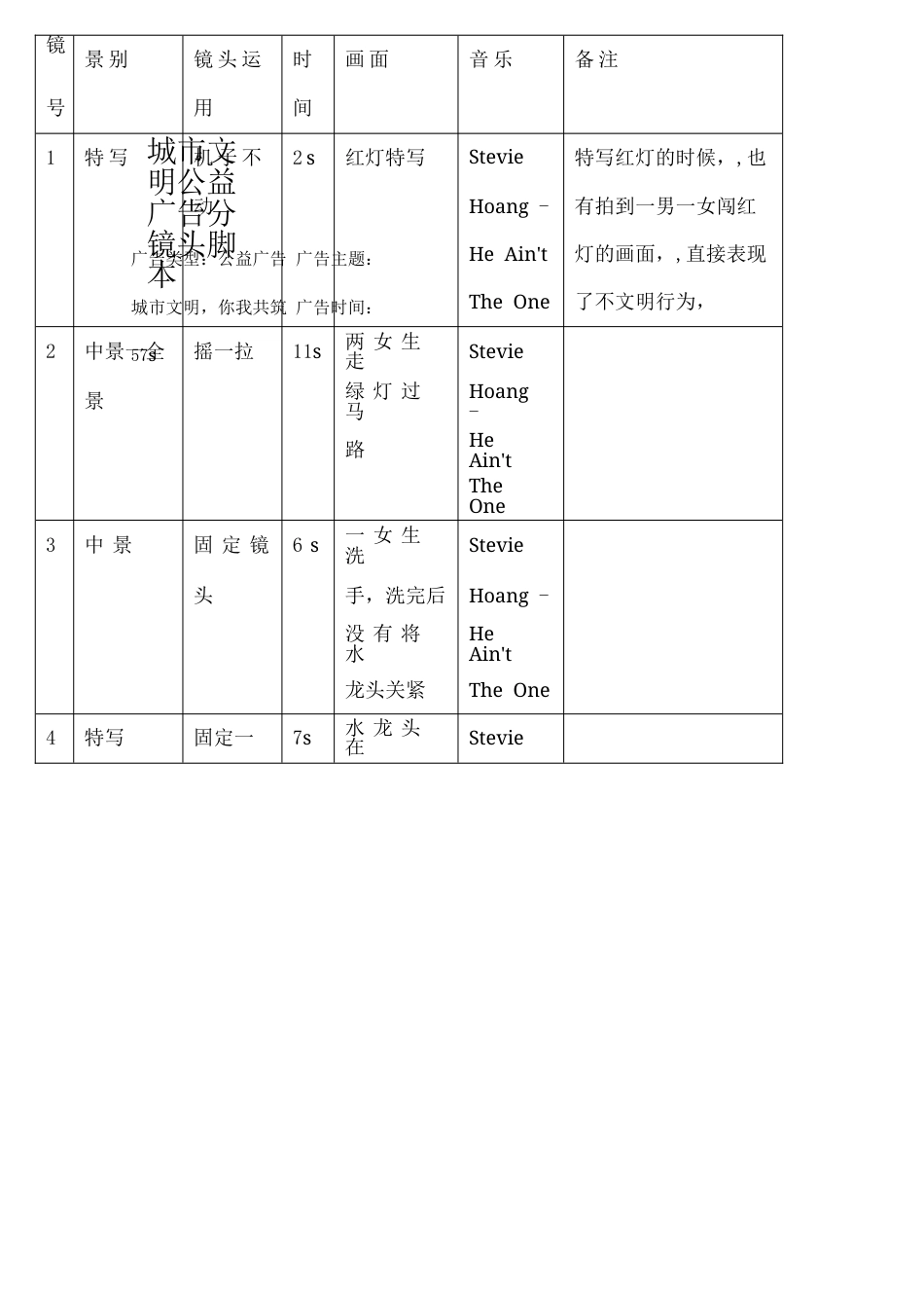 19-22年专题片脚本 城市文明公益广告分镜头脚本-约436字符.docx_第1页