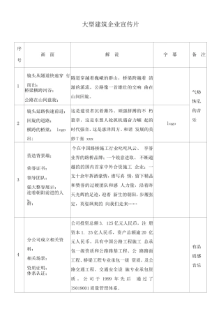 19-22年专题片脚本 大型建筑企业宣传片 文案脚本-约5039字符.doc