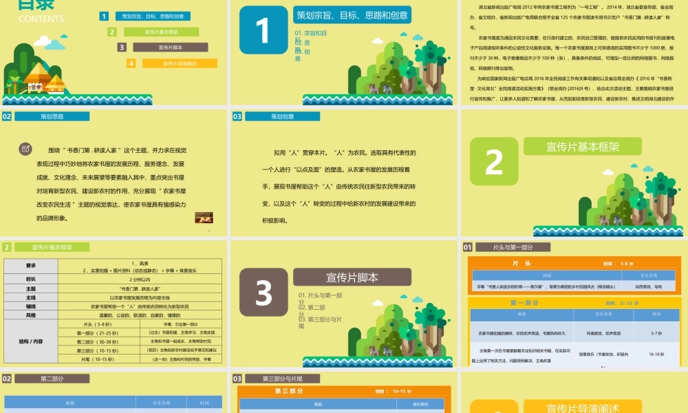 19-22年专题片脚本 读书公益 宣传片策划方案(含导演阐述和脚本)全解.pptx