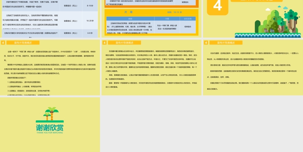 19-22年专题片脚本 读书公益 宣传片策划方案(含导演阐述和脚本)全解.pptx