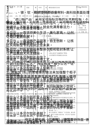 19-22年专题片脚本 多尔贝家具企业宣传片-约915字符.docx
