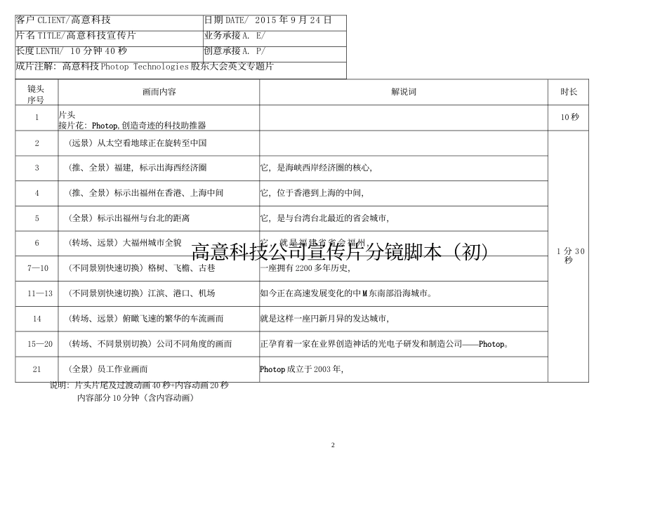 19-22年专题片脚本 高意科技公司宣传片分镜脚本(20150924)-约5932字符.doc_第1页