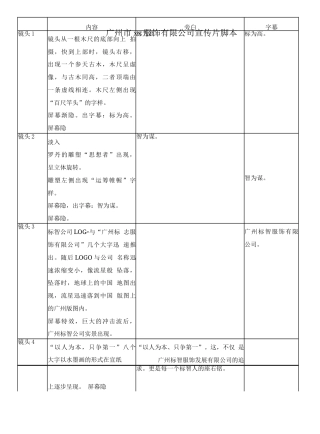 19-22年专题片脚本 广州市XX服饰有限公司宣传片脚本-约1681字符.doc