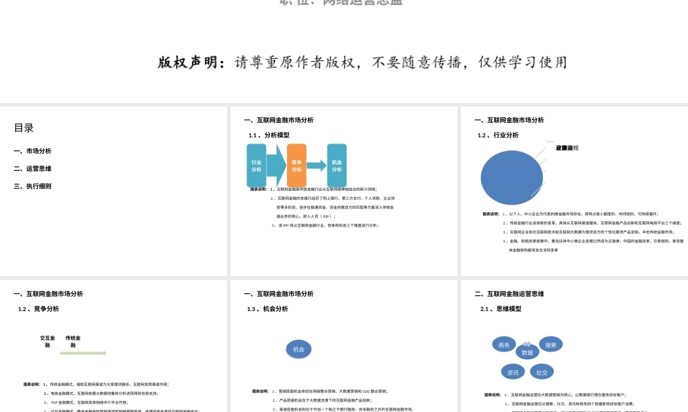 19-22年专题片脚本 互联网金融运营策划书.pptx