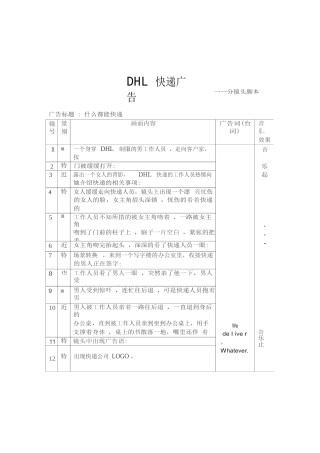 19-22年专题片脚本 快递广告分镜头脚本-约802字符.doc