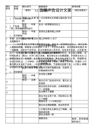 19-22年专题片脚本 美即面膜广告文案-约966字符.doc