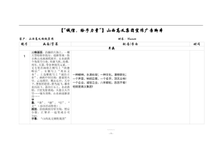 19-22年专题片脚本 某钢铁集团宣传片影视脚本-约3498字符.doc