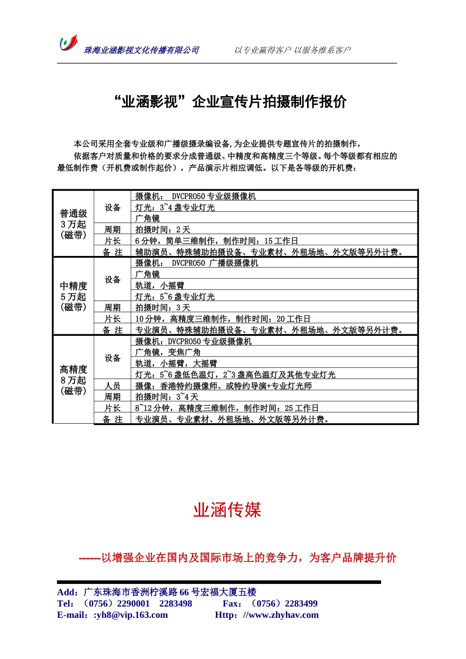 19-22年专题片脚本 企业宣传片拍摄制作报价表-约2324字符.doc_第1页